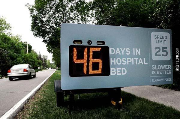8.) # 天在醫院病床上。開越快，住越久！